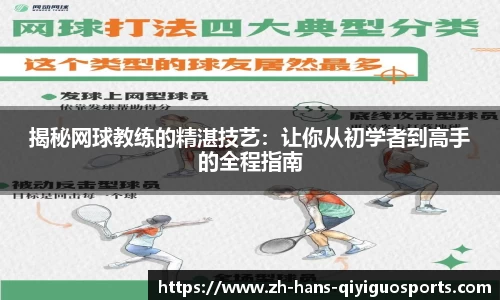 揭秘网球教练的精湛技艺：让你从初学者到高手的全程指南