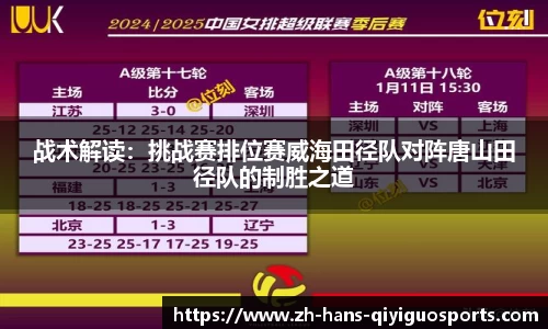 战术解读：挑战赛排位赛威海田径队对阵唐山田径队的制胜之道